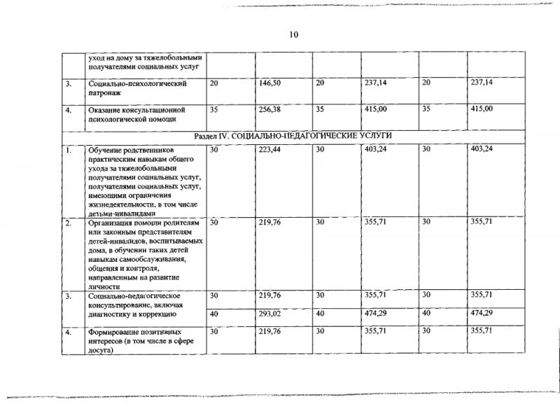Об установлении предельных максимальных тарифов на социальные услуги, предоставляемые организациями социального обслуживания Ханты-Мансийского автономного округа - Югры